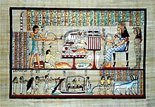 Death Ceremony & Sacrifices papyrus painting