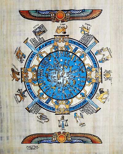 Zodiac - Astrological Calendar (2) - Papyrus Painting