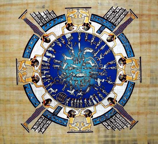Zodiac - Astrological Calendar (1) - Papyrus Painting