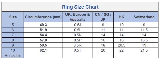 measure you ring size